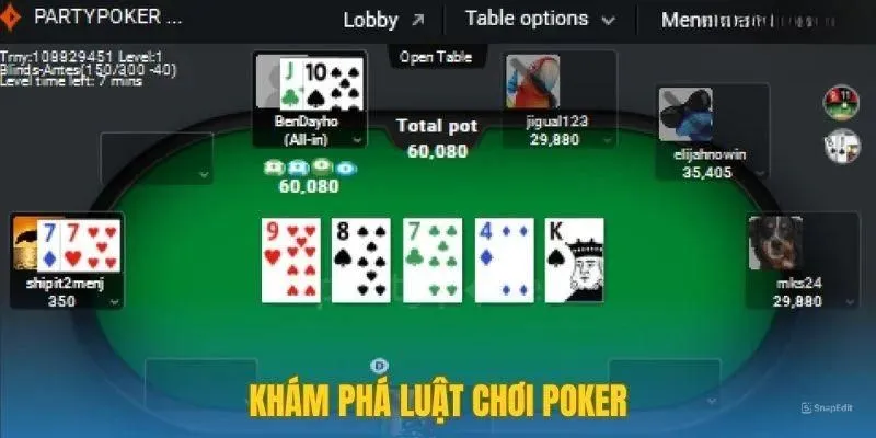 Poker online với thông tin